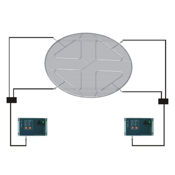 Auto-Cleaning System