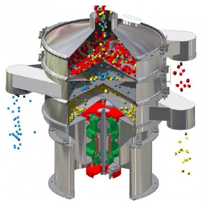 Vibrotary Separator