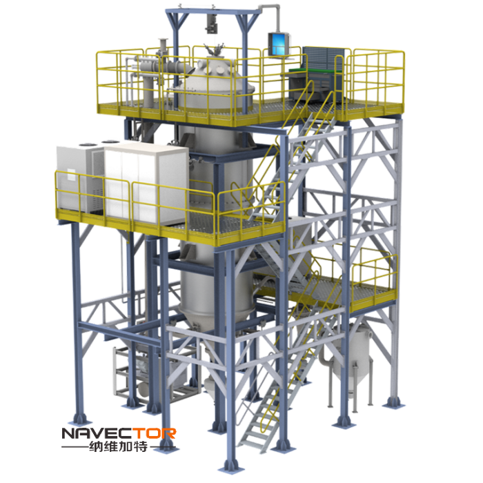 NHL PA150 Supersonic Plasma Atomization Pulverization System