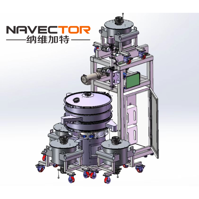 Gas Protection Screening Station