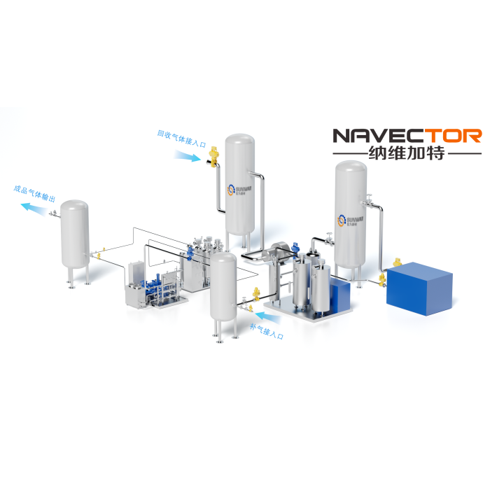 Argon gas recovery