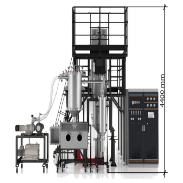 Radio Frequency Induction Plasma Technology