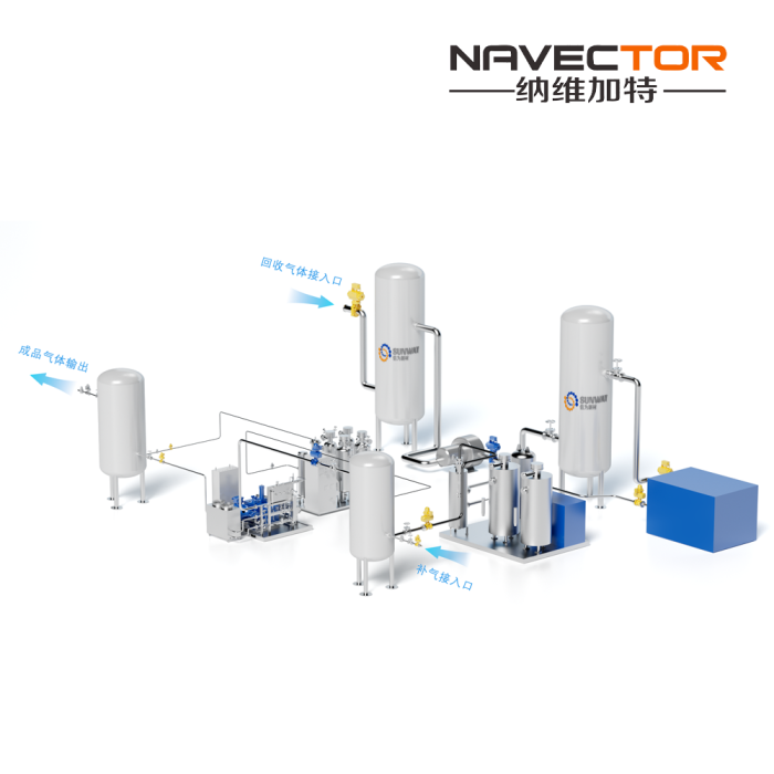 Argon gas recovery