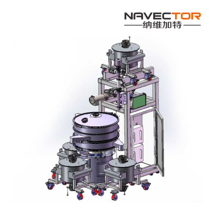 Gas Protection Screening Station
